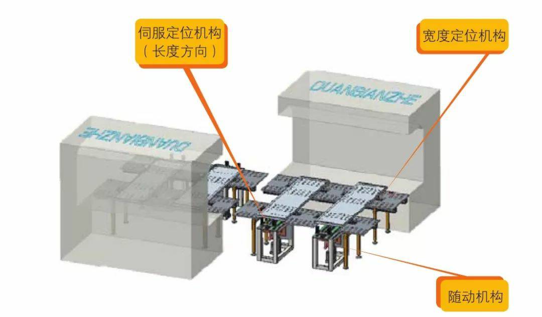 钣金加工产品在自动化及电梯行业中的应用 -南宁夏涛城市基础设施有限公司