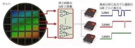 涉及钣金加工行业、全球领先的高客户设备-南宁夏涛城市基础设施有限公司