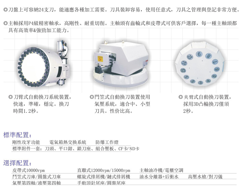 CNC-LM3218-南宁夏涛城市基础设施有限公司